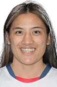 Nien Chin Chen